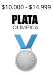 Categoría Plata